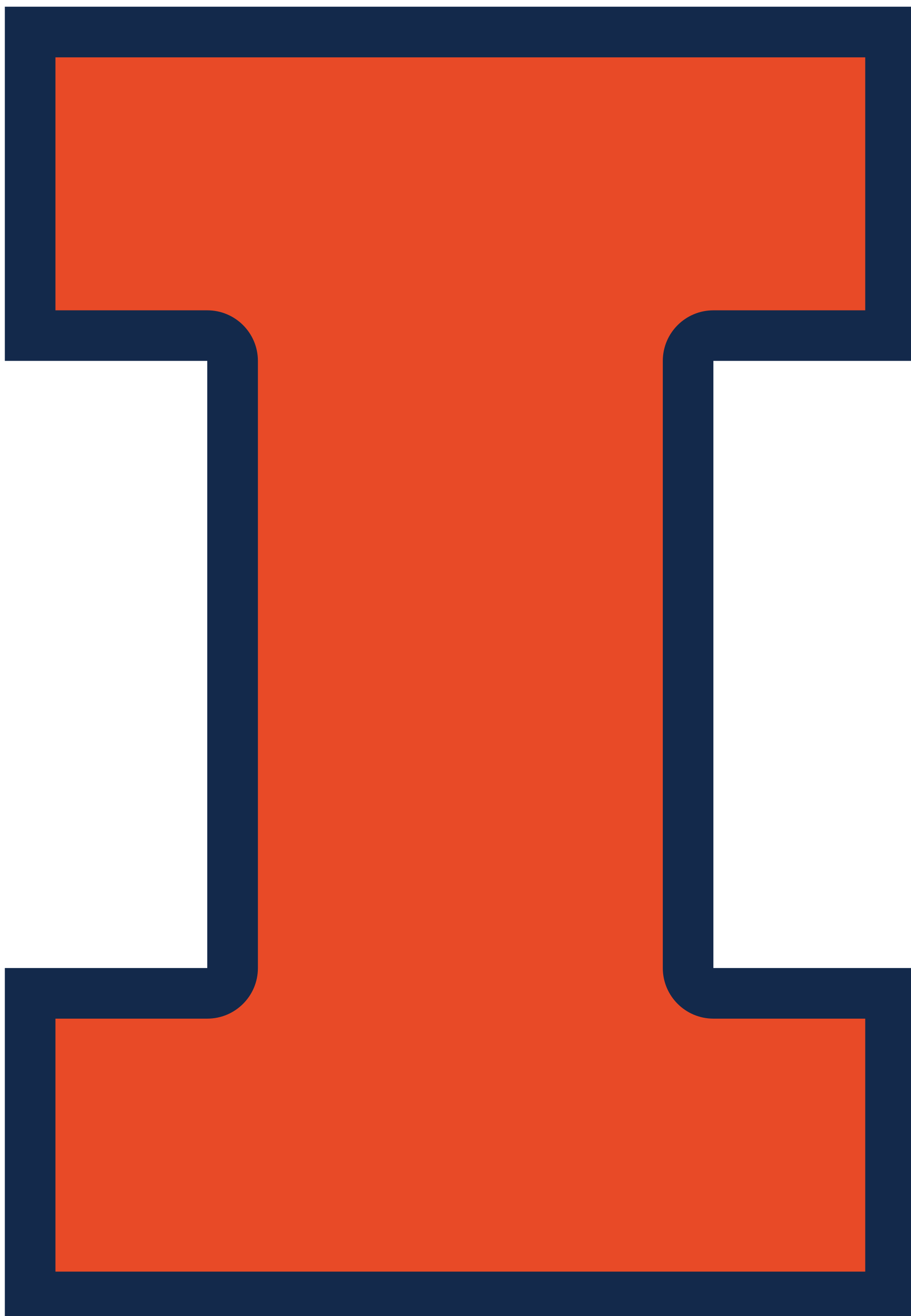 University of Illinois Urbana-Champaign(UIUC)
